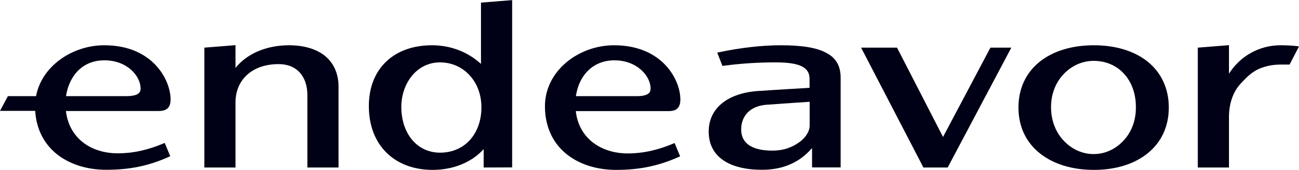 Abrir Empresa en USA 8 Con el apoyo de: